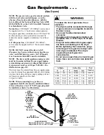 Preview for 18 page of Alliance Laundry Systems LES33A Installation Instructions Manual