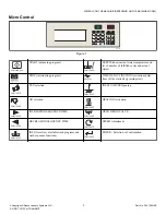 Предварительный просмотр 11 страницы Alliance Laundry Systems LMA260_MICRO Original Instructions Manual