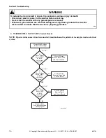 Предварительный просмотр 16 страницы Alliance Laundry Systems LTS85A*H Service Manual