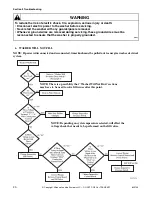 Предварительный просмотр 20 страницы Alliance Laundry Systems LTS85A*H Service Manual