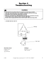 Предварительный просмотр 13 страницы Alliance Laundry Systems LTS97A*N Service Manual