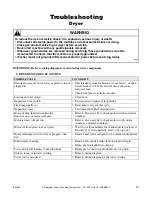 Предварительный просмотр 15 страницы Alliance Laundry Systems LTS97A*N Service Manual