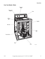 Предварительный просмотр 7 страницы Alliance Laundry Systems LWS01M series Troubleshooting Manual