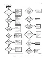 Предварительный просмотр 17 страницы Alliance Laundry Systems LWS01M series Troubleshooting Manual