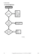 Предварительный просмотр 18 страницы Alliance Laundry Systems LWS01M series Troubleshooting Manual