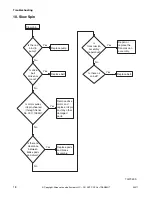 Предварительный просмотр 20 страницы Alliance Laundry Systems LWS01M series Troubleshooting Manual