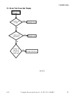 Предварительный просмотр 25 страницы Alliance Laundry Systems LWS01M series Troubleshooting Manual