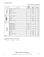 Предварительный просмотр 34 страницы Alliance Laundry Systems LWS01M series Troubleshooting Manual