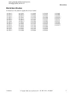 Preview for 9 page of Alliance Laundry Systems NetMaser Series Troubleshooting Manual