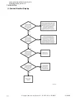 Preview for 12 page of Alliance Laundry Systems NetMaser Series Troubleshooting Manual