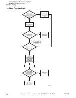 Preview for 20 page of Alliance Laundry Systems NetMaser Series Troubleshooting Manual