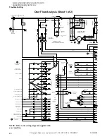 Preview for 22 page of Alliance Laundry Systems NetMaser Series Troubleshooting Manual