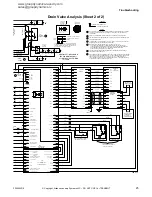 Preview for 27 page of Alliance Laundry Systems NetMaser Series Troubleshooting Manual