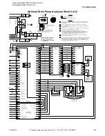 Preview for 51 page of Alliance Laundry Systems NetMaser Series Troubleshooting Manual