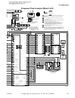 Preview for 55 page of Alliance Laundry Systems NetMaser Series Troubleshooting Manual