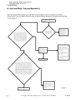 Preview for 64 page of Alliance Laundry Systems NetMaser Series Troubleshooting Manual