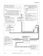 Предварительный просмотр 23 страницы Alliance Laundry Systems NK100 Installation Instructions Manual