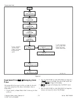 Предварительный просмотр 28 страницы Alliance Laundry Systems PD3JGBGS403UG01 Programming