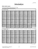 Предварительный просмотр 10 страницы Alliance Laundry Systems SG025D Original Instructions Manual