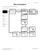 Предварительный просмотр 23 страницы Alliance Laundry Systems SG025D Original Instructions Manual