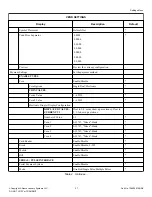 Предварительный просмотр 37 страницы Alliance Laundry Systems SG025D Original Instructions Manual