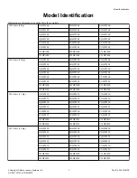 Preview for 7 page of Alliance Laundry Systems SGHP190E Programming Manual