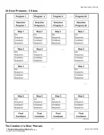 Preview for 13 page of Alliance Laundry Systems SGHP190E Programming Manual