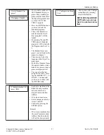 Preview for 21 page of Alliance Laundry Systems SGHP190E Programming Manual