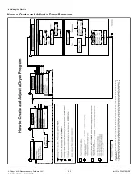 Preview for 22 page of Alliance Laundry Systems SGHP190E Programming Manual