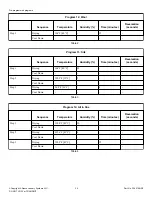 Preview for 34 page of Alliance Laundry Systems SGHP190E Programming Manual