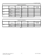 Preview for 35 page of Alliance Laundry Systems SGHP190E Programming Manual