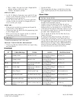 Preview for 37 page of Alliance Laundry Systems SGHP190E Programming Manual