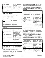 Preview for 48 page of Alliance Laundry Systems SGHP190E Programming Manual