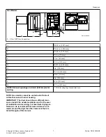 Предварительный просмотр 7 страницы Alliance Laundry Systems Speed Queen DF7000SE Installation Instructions Manual