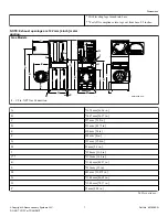 Предварительный просмотр 7 страницы Alliance Laundry Systems Speed Queen SF7003WE Installation Instructions Manual