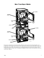 Preview for 7 page of Alliance Laundry Systems SSE007*A Service Manual