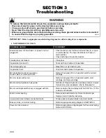 Preview for 8 page of Alliance Laundry Systems SSE007*A Service Manual