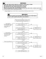 Preview for 66 page of Alliance Laundry Systems SSE007*A Service Manual