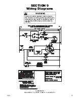 Preview for 76 page of Alliance Laundry Systems SSE007*A Service Manual