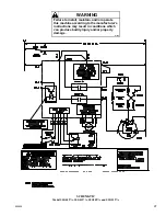 Preview for 94 page of Alliance Laundry Systems SSE007*A Service Manual