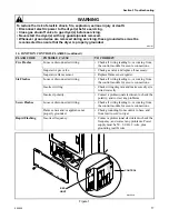 Предварительный просмотр 17 страницы Alliance Laundry Systems SSE007*A3000 Service