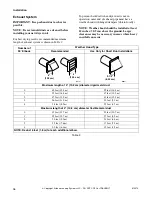 Предварительный просмотр 38 страницы Alliance Laundry Systems Stacked Clothes Dryer Installation & Operation Manual