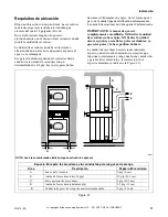 Предварительный просмотр 93 страницы Alliance Laundry Systems Stacked Clothes Dryer Installation & Operation Manual