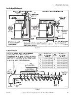 Предварительный просмотр 15 страницы Alliance Laundry Systems Stacked Drying Tumbler Operating And Maintenance Instruction Manual