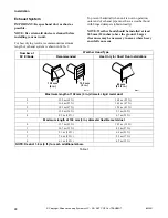 Предварительный просмотр 30 страницы Alliance Laundry Systems SWD444C Installation & Operation Manual