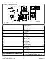 Предварительный просмотр 11 страницы Alliance Laundry Systems SWD455C SVG Installation & Operation Manual