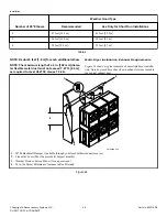 Предварительный просмотр 28 страницы Alliance Laundry Systems SWD455C SVG Installation & Operation Manual