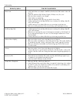 Preview for 46 page of Alliance Laundry Systems SWD455C SVG Installation & Operation Manual