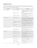 Предварительный просмотр 21 страницы Alliance Laundry Systems TLW1991N User Manual