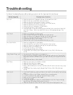 Предварительный просмотр 30 страницы Alliance Laundry Systems TLW1991N User Manual